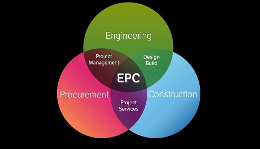 EPC Companies