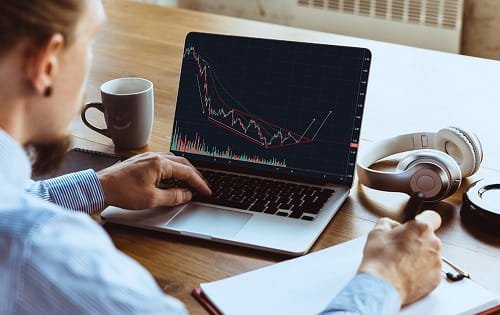 Advanced Trading Strategies