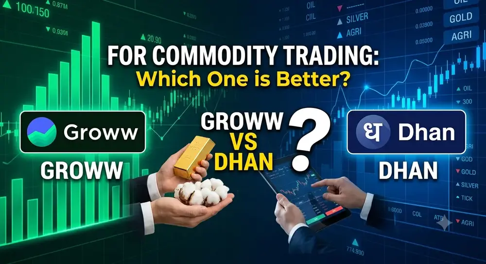 Groww vs Dhan for Commodity Trading